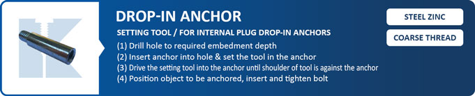 Product Information