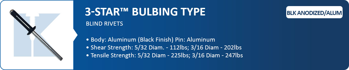 Product Information