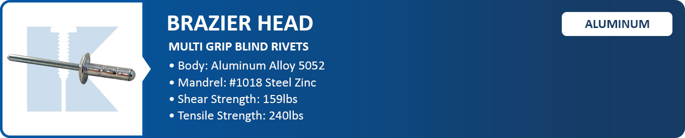 Product Information