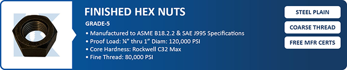 Product Information