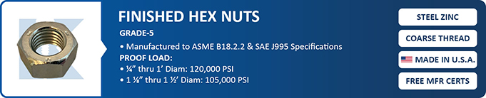 Product Information