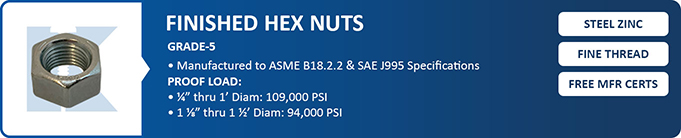 Product Information
