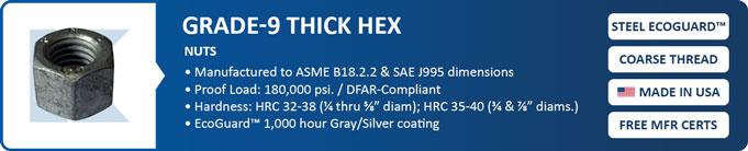 Product Information