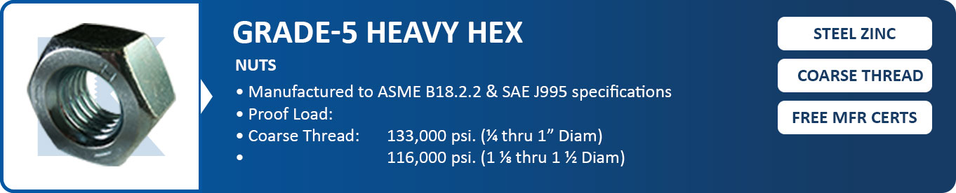 Product Information