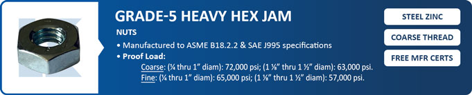 Product Information